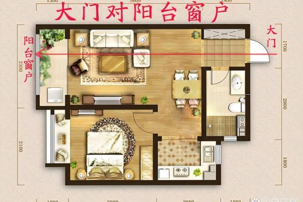 房屋风水神秘禁忌篇，不能不信