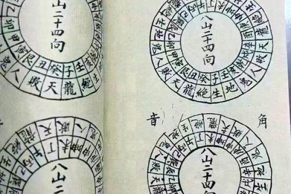 阴宅管一世，关于祖坟风水你了解多少？
