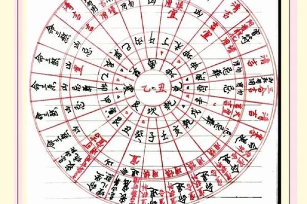 揭秘这几大墓地风水基本原则