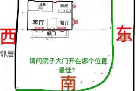 房子院子讲究什么风水好