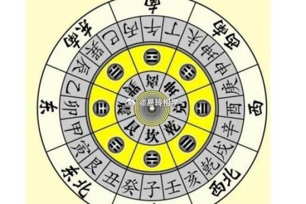缺角东南方风水补角巽卦