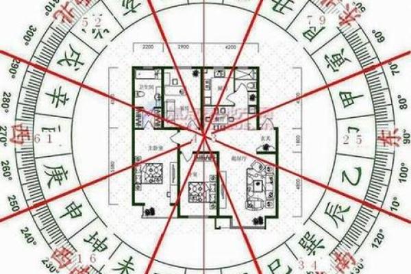 西南朝向房子前面有湖风水