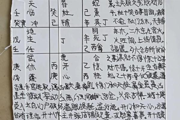 怎么看阴宅风水宝地，记住四点