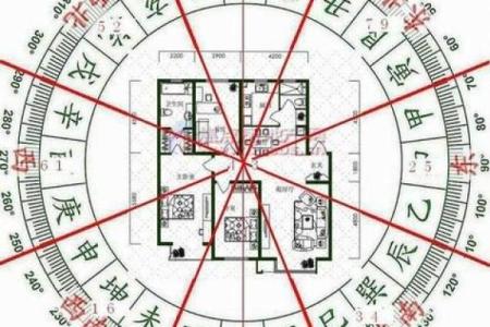 西南朝向房子前面有湖风水