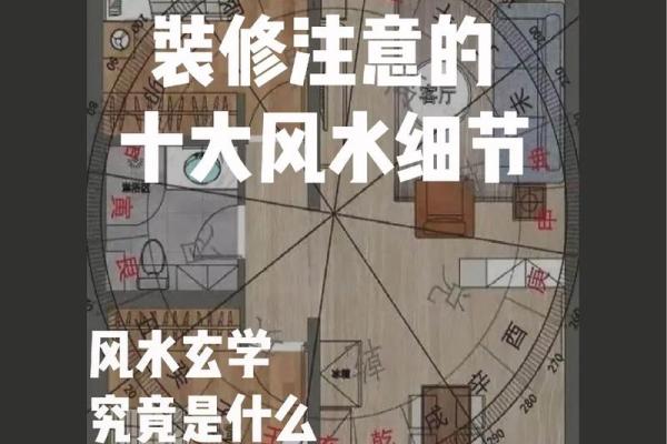 装修房子视频风水
