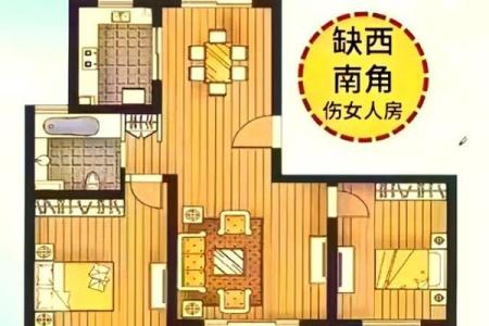 资讯，一些需要知道的家居风水