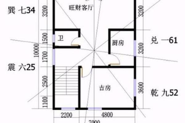 未丑兼丁癸房子风水怎样