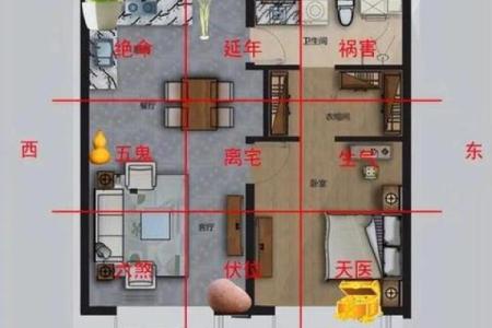 财运，常见的招财风水布局介绍
