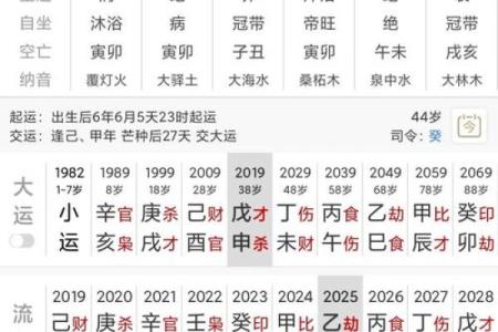 庚金女风水