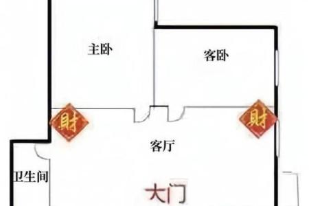 风水学：财位风水如何布局，才能更好旺财？