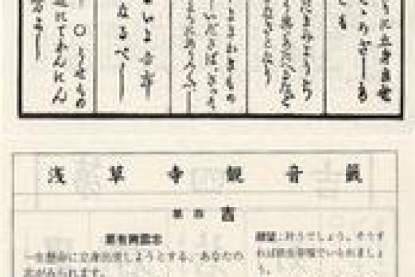 观音灵签1签解学业