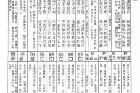 观音灵签39签的解释
