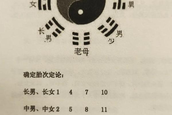 学风水入门的基础：什么是风水