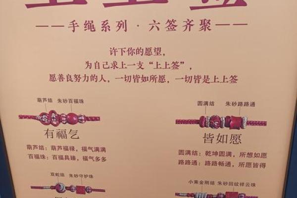 太上灵签解签36签全解