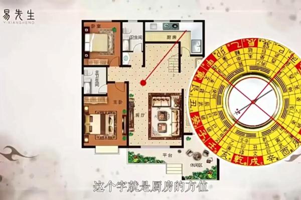 搬新家：厨房风水如何化解厨房的水火相冲？