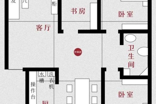 搬新家：厨房风水如何化解厨房的水火相冲？