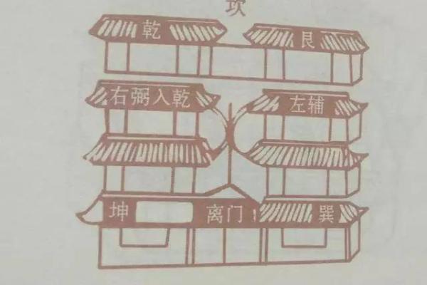 风水之图文并茂，玄机一看就懂