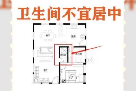 卫生间门风水 卫生间门风水尺寸