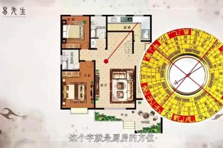 搬新家：厨房风水如何化解厨房的水火相冲？