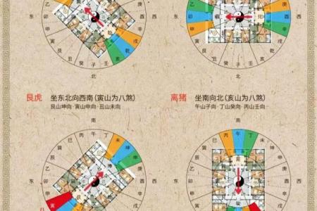家庭风水如何布局有利于住宅氛围