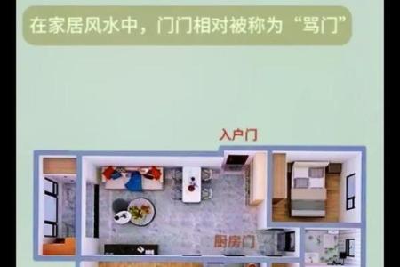 买房：厨房厕所有什么风水讲究