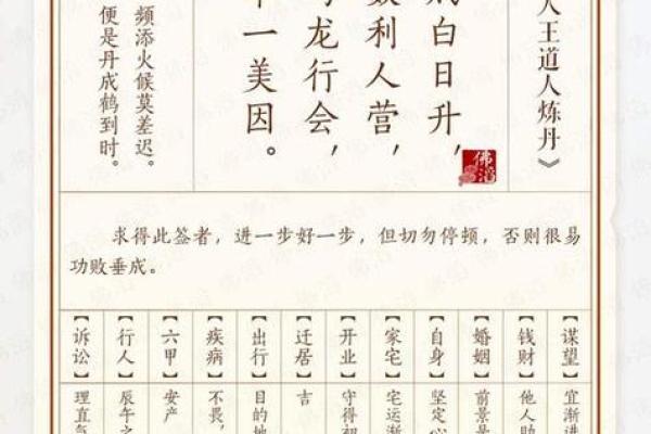 佛祖灵签西九州