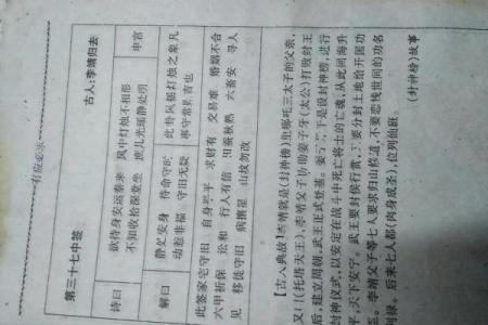 观音灵签第五十一签姻缘