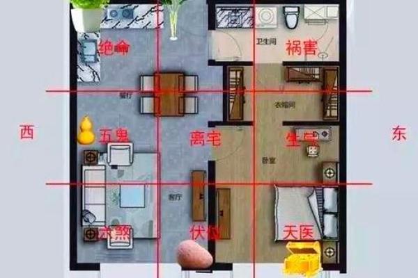 风水坐向_农村宅院如何确定中心点