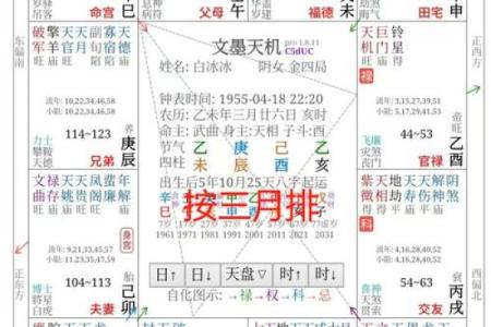 紫薇斗数怎么算寿命