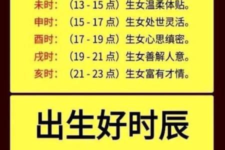 算八字有科学依据吗,算命到底靠不靠谱