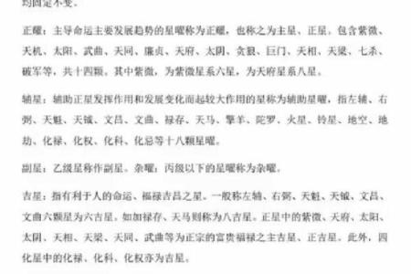 紫薇斗数命宫七煞