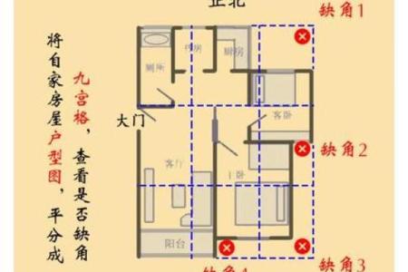 环形岛对房子产生什么风水