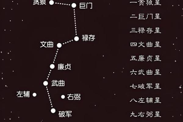爱情运，有利恋爱的风水有哪些