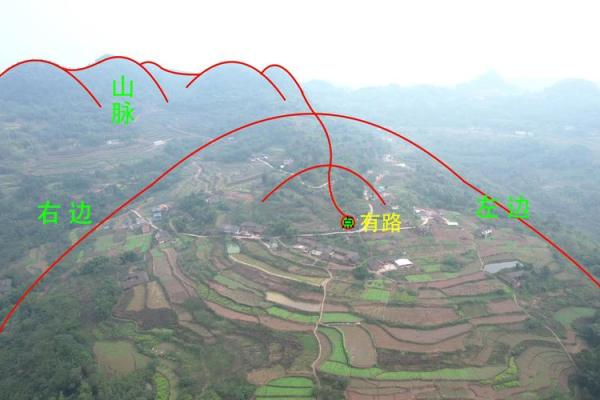 墓地风水宝地地形图片讲解