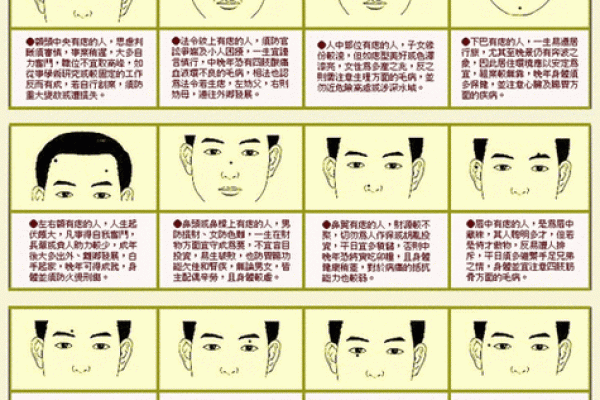 面相图解-八字眉面相算命及特征
