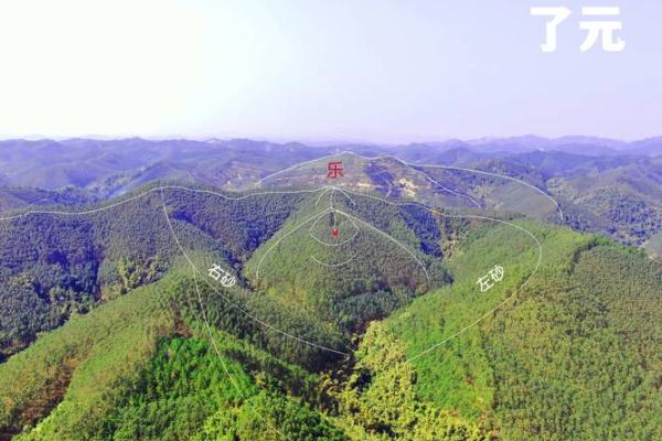 风水坟地有什么讲究