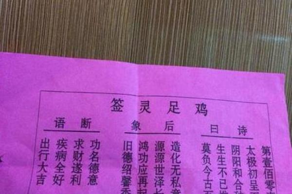 观音灵签第六签 第六签观音灵签的解释是什么