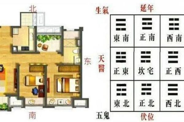 家庭装修风水学有什么风水讲究