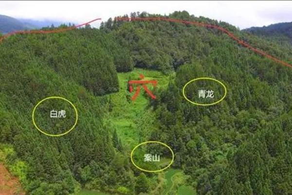好的墓地风水是怎样