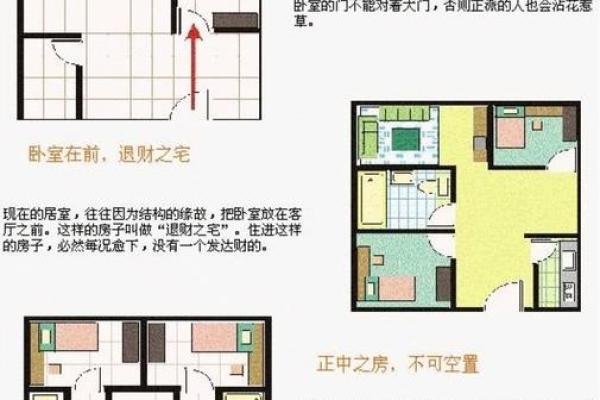 房子下什么软件看风水