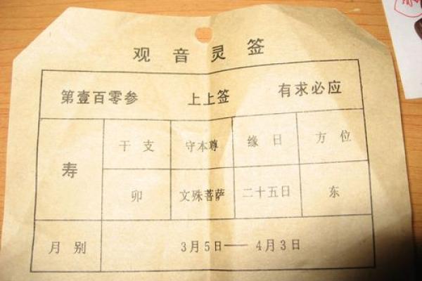观音灵签15求姻缘 观音灵签15求姻缘何时？