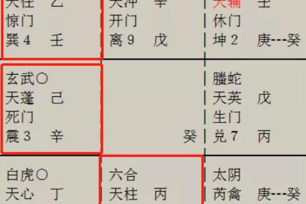婚姻风水警告：夫妻超过三条迟早离婚