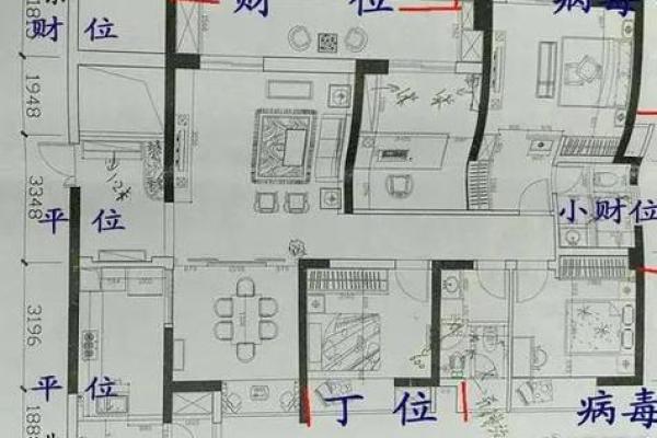 旺财运的房子怎么看风水