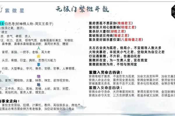 紫微斗数诸星落诸宫之,天梁星:阳土疾厄宫详解 紫微斗数诸星落诸宫之,天梁星:阳土疾厄宫详解