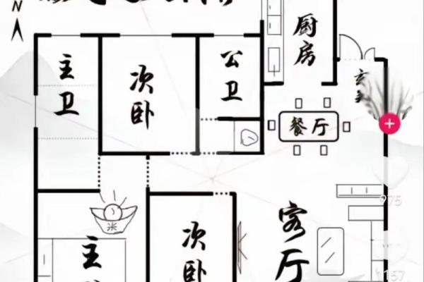 房子风水如何确定更佳