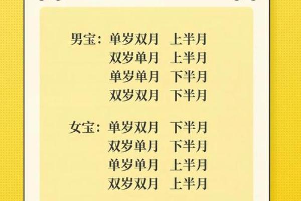 免费测三字算命 如何免费测三字算命