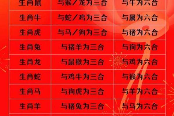 测你2024和属牛人的爱情配对指数是多少