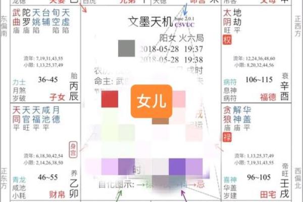 紫薇斗数婚姻宫破碎