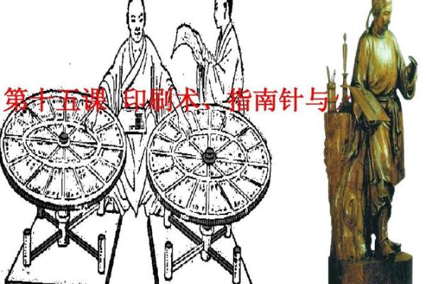 风水水轮_南宋发明火药和指南针主要用于