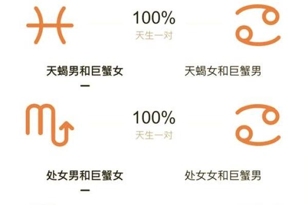 巨蟹座女和水瓶座男配对如何判断